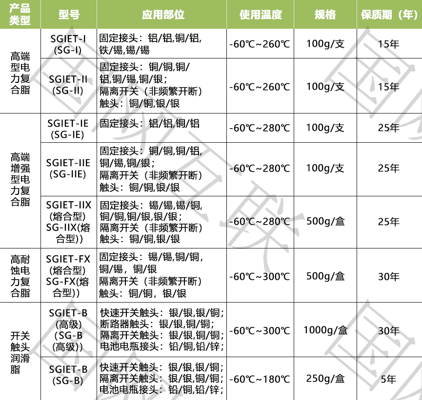 选型指导加水印.jpg